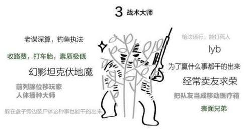 食物链完整免费线观看,免费线上观看完整食物链揭秘之旅